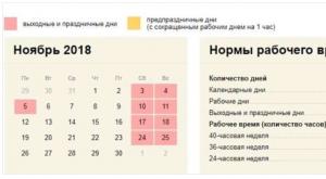 В начале ноября россиян ждут дополнительные праздничные выходные